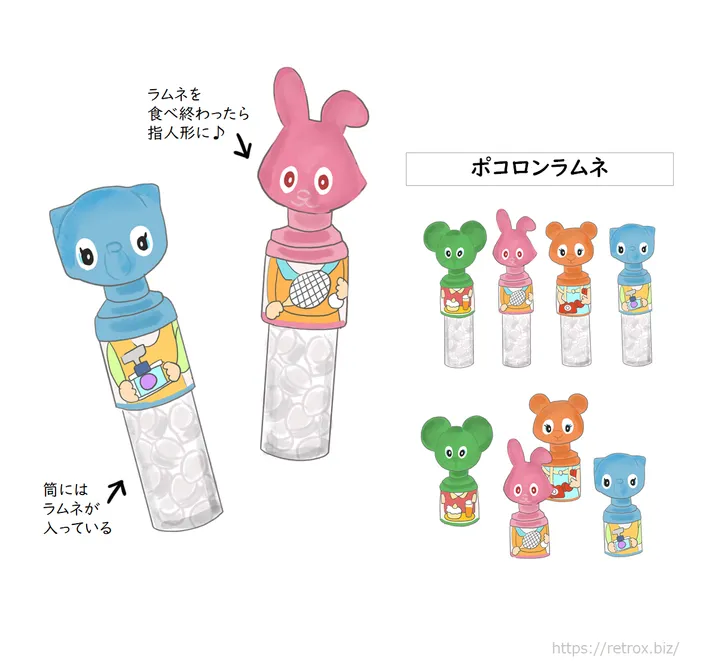 昭和レトロ 可愛いおもちゃラムネ菓子byトロッコ涂檬 原创插画社区 Acg二次元动漫爱好者聚集地 昭和レトロ 可愛いおもちゃラムネ菓子 昭和レトロ 可愛いおもちゃラムネ菓子byトロッコ涂檬 原创插画社区 Acg二次元动漫爱好者聚集地 昭和レトロ 可愛いおもちゃラムネ菓子